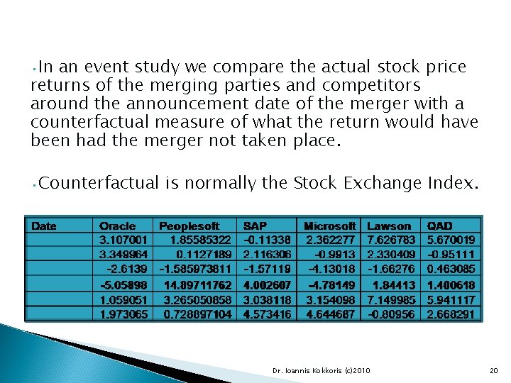 • In an event study we compare the actual stock price returns of