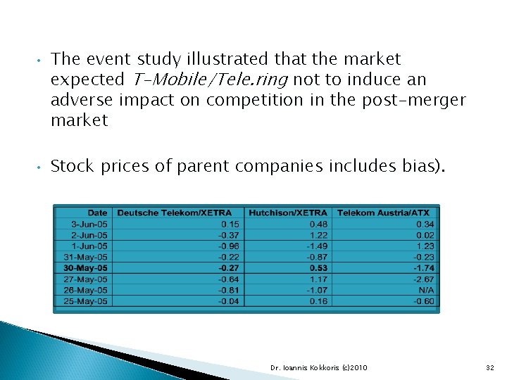  • • The event study illustrated that the market expected T-Mobile/Tele. ring not