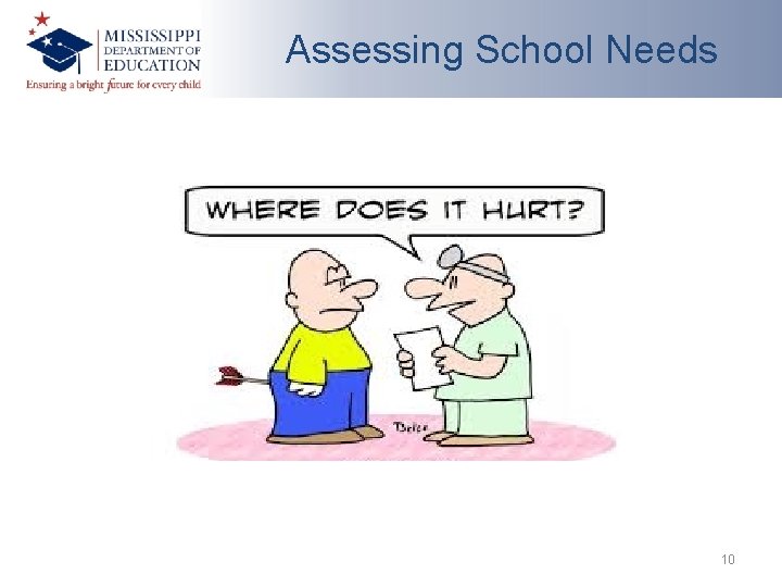 Assessing School Needs 10 
