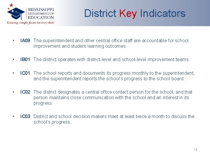 District Key Indicators • IA 09 The superintendent and other central office staff are