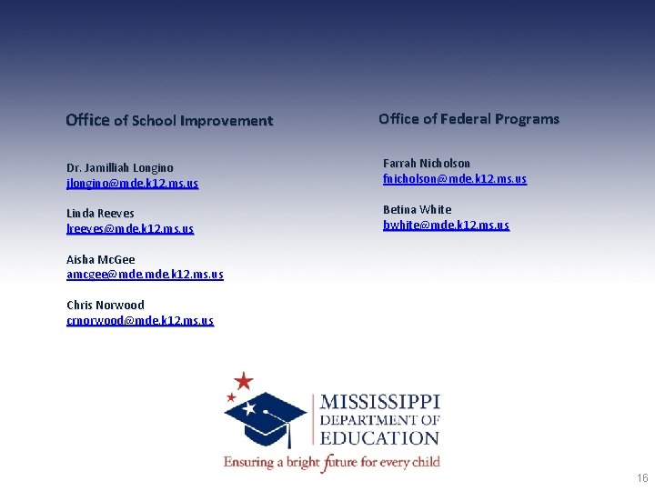 Office of School Improvement Office of Federal Programs Dr. Jamilliah Longino jlongino@mde. k 12.