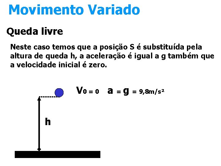 Movimento Variado Queda livre Neste caso temos que a posição S é substituída pela