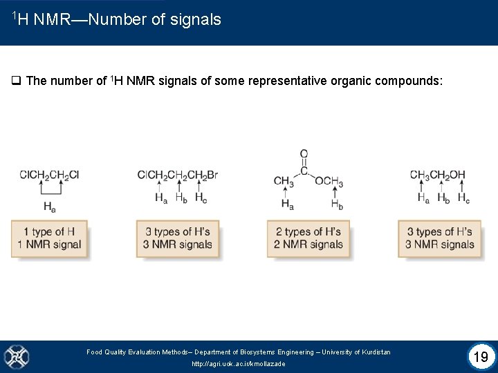 1 H NMR—Number of signals q The number of 1 H NMR signals of