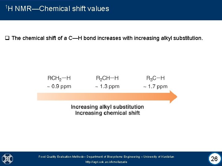 1 H NMR—Chemical shift values q The chemical shift of a C—H bond increases