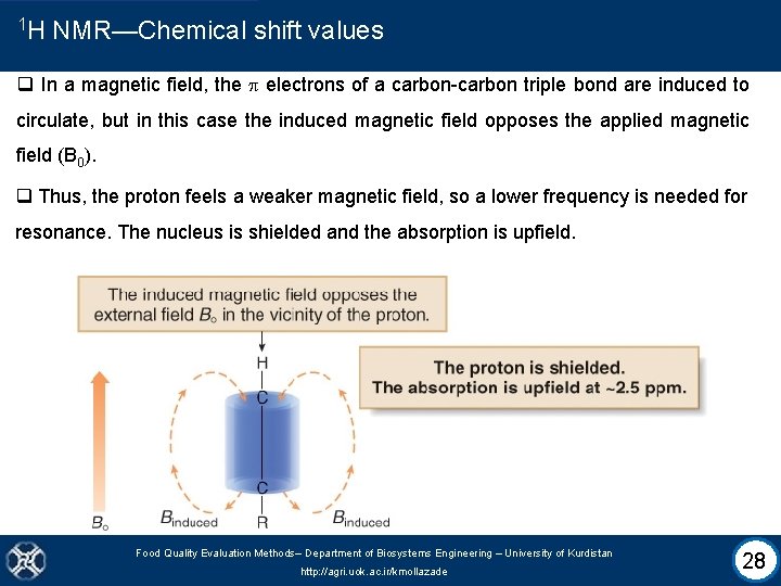 1 H NMR—Chemical shift values q In a magnetic field, the electrons of a