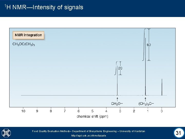 1 H NMR—Intensity of signals Food Quality Evaluation Methods– Department of Biosystems Engineering –