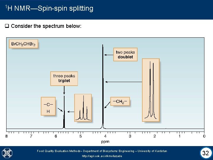 1 H NMR—Spin-spin splitting q Consider the spectrum below: Food Quality Evaluation Methods– Department