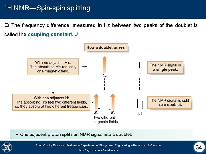 1 H NMR—Spin-spin splitting q The frequency difference, measured in Hz between two peaks
