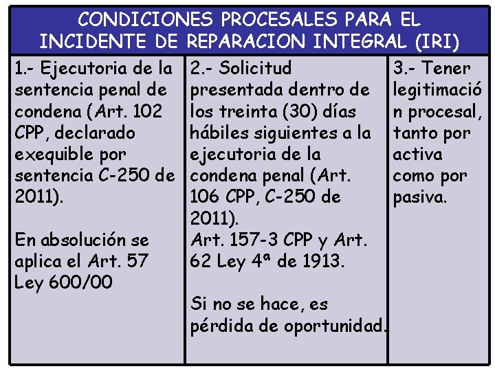 CONDICIONES PROCESALES PARA EL INCIDENTE DE REPARACION INTEGRAL (IRI) 1. - Ejecutoria de la