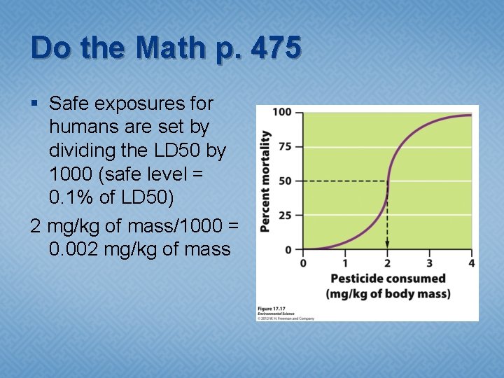 Do the Math p. 475 § Safe exposures for humans are set by dividing