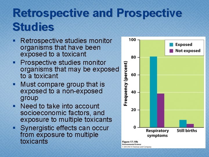 Retrospective and Prospective Studies § Retrospective studies monitor organisms that have been exposed to