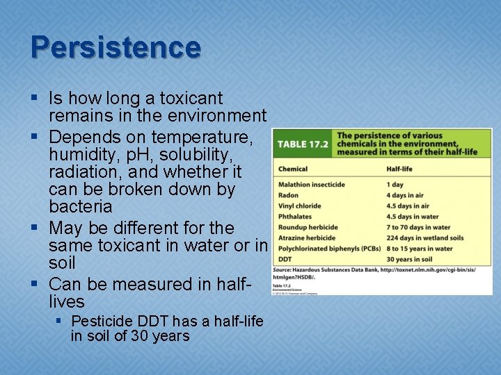 Persistence § Is how long a toxicant remains in the environment § Depends on