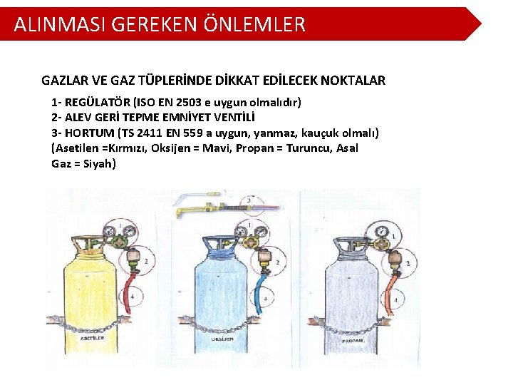 ALINMASI GEREKEN ÖNLEMLER GAZLAR VE GAZ TÜPLERİNDE DİKKAT EDİLECEK NOKTALAR 1 - REGÜLATÖR (ISO ALINMASI GEREKEN ÖNLEMLER GAZLAR VE GAZ TÜPLERİNDE DİKKAT EDİLECEK NOKTALAR 1 - REGÜLATÖR (ISO