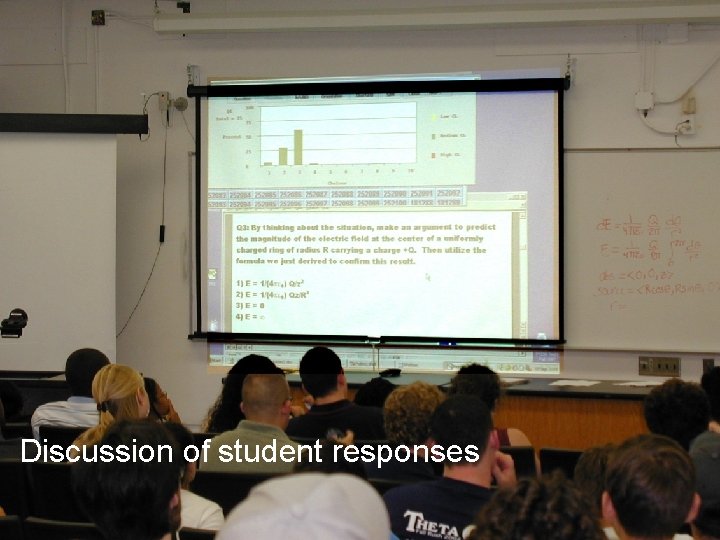 Discussion of student responses 