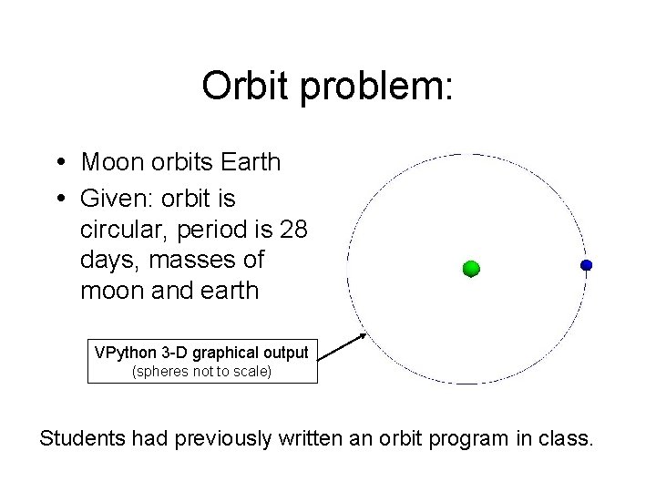 Orbit problem: Moon orbits Earth Given: orbit is circular, period is 28 days, masses