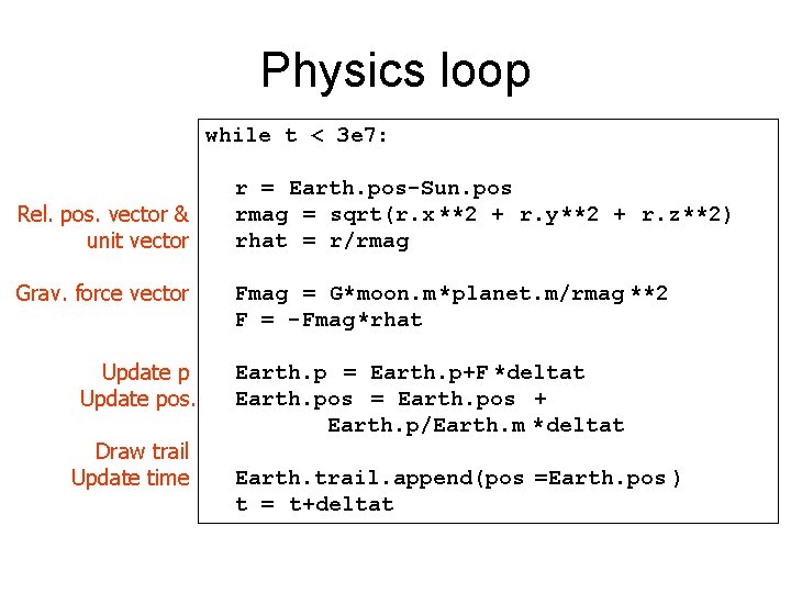 Physics loop while t < 3 e 7: Rel. pos. vector & unit vector