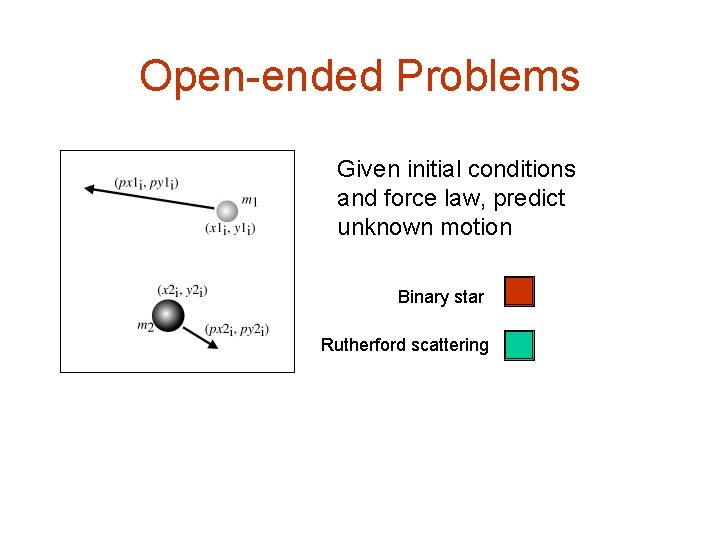 Open-ended Problems Given initial conditions and force law, predict unknown motion Binary star Rutherford