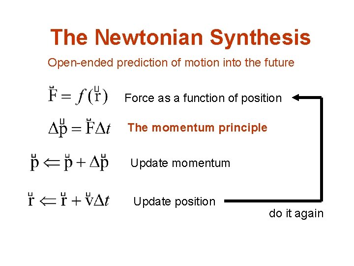 The Newtonian Synthesis Open-ended prediction of motion into the future Force as a function