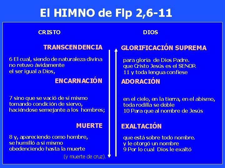 El HIMNO de Flp 2, 6 -11 CRISTO DIOS TRANSCENDENCIA 6 El cual, siendo