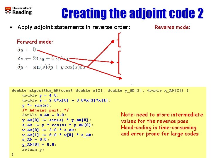 Creating the adjoint code 2 • Apply adjoint statements in reverse order: Reverse mode: