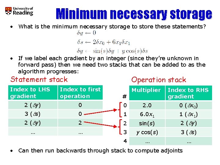 Minimum necessary storage • What is the minimum necessary storage to store these statements?