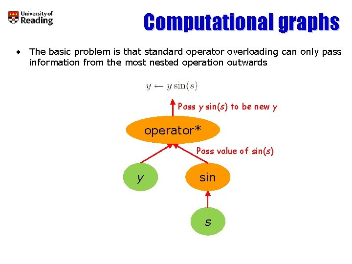 Computational graphs • The basic problem is that standard operator overloading can only pass
