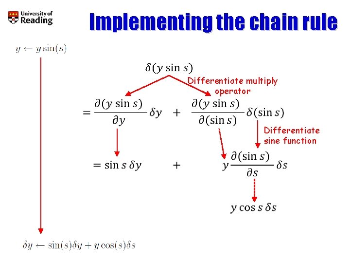Implementing the chain rule Differentiate multiply operator Differentiate sine function 