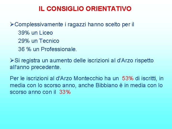 IL CONSIGLIO ORIENTATIVO Complessivamente i ragazzi hanno scelto per il 39% un Liceo 29%