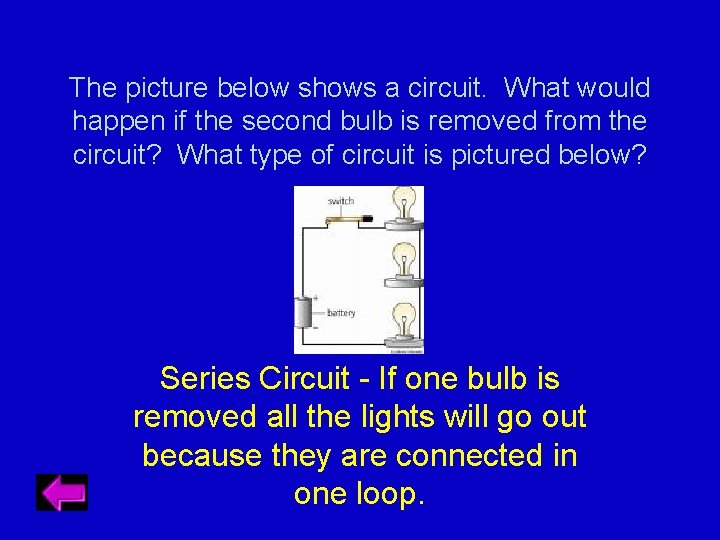 The picture below shows a circuit. What would happen if the second bulb is