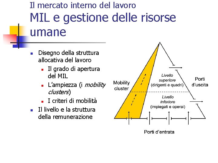 Il mercato interno del lavoro MIL e gestione delle risorse umane n n Disegno