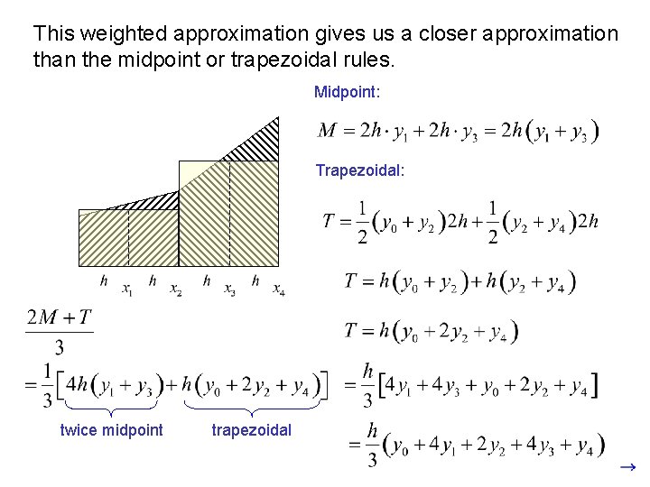 This weighted approximation gives us a closer approximation than the midpoint or trapezoidal rules.