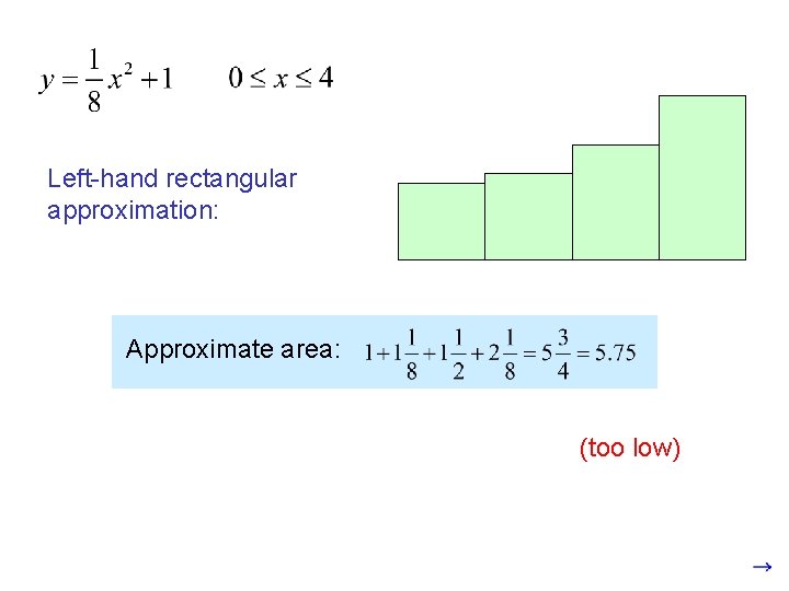 Left-hand rectangular approximation: Approximate area: (too low) 