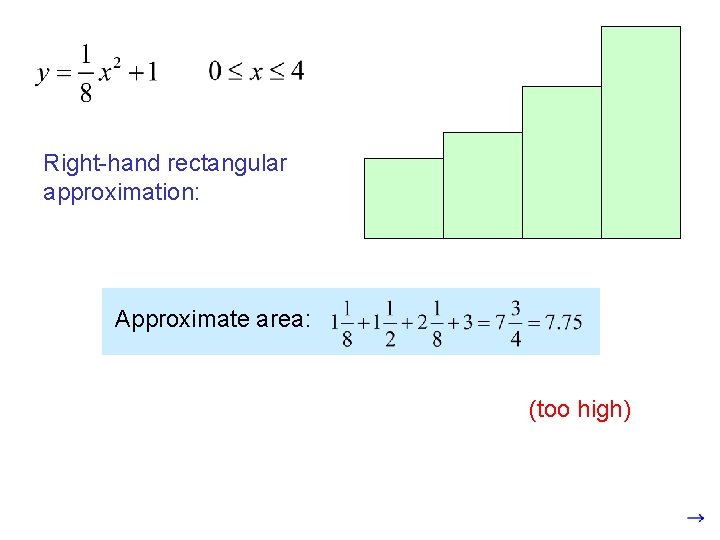 Right-hand rectangular approximation: Approximate area: (too high) 