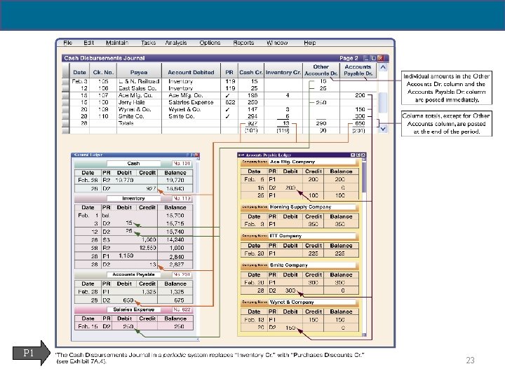 Accounting Information Systems Chapter 7 Power Point Editor