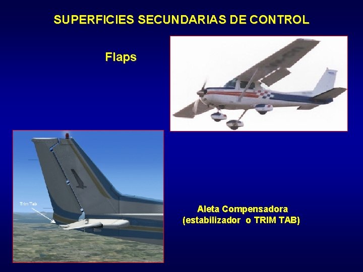 SUPERFICIES SECUNDARIAS DE CONTROL Flaps Aleta Compensadora (estabilizador o TRIM TAB) 
