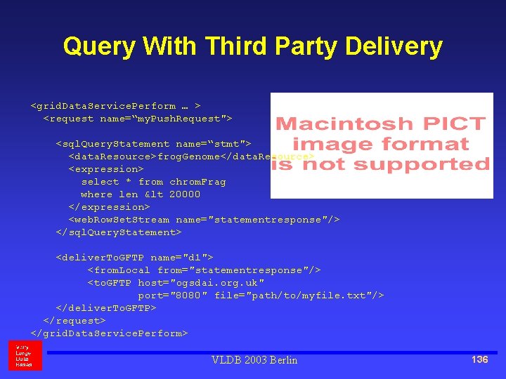 Query With Third Party Delivery <grid. Data. Service. Perform … > <request name=“my. Push.