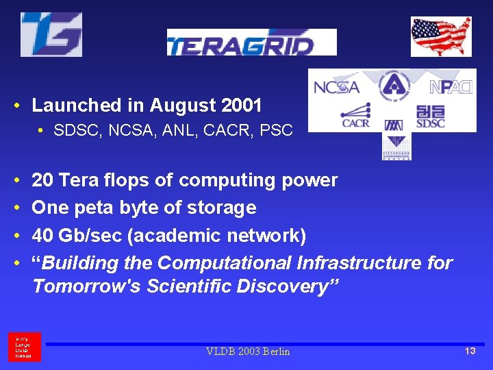 Tera Grid • Launched in August 2001 • SDSC, NCSA, ANL, CACR, PSC •