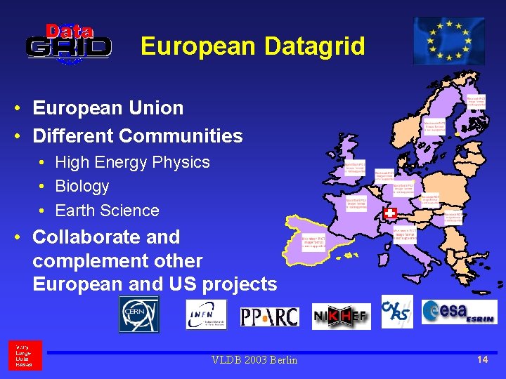 European Datagrid • European Union • Different Communities • High Energy Physics • Biology