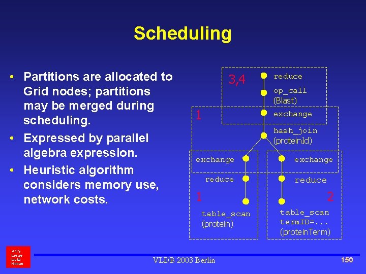 Scheduling • Partitions are allocated to Grid nodes; partitions may be merged during scheduling.
