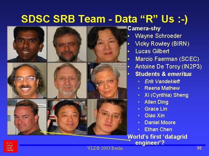 SDSC SRB Team - Data “R” Us : -) Camera-shy • Wayne Schroeder •