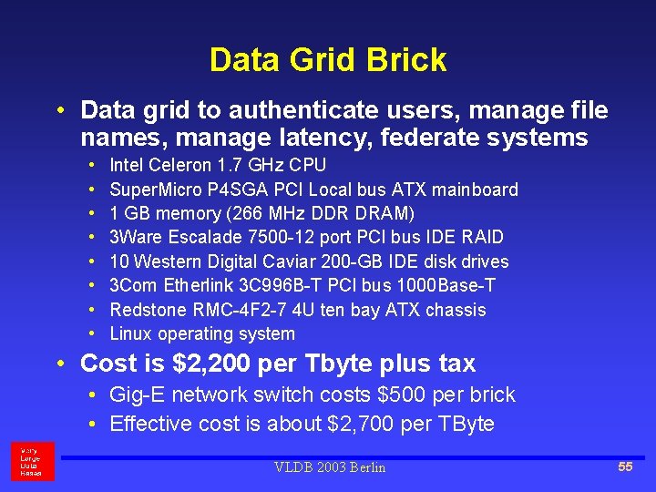 Data Grid Brick • Data grid to authenticate users, manage file names, manage latency,