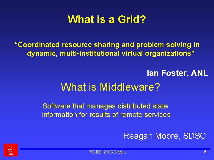 What is a Grid? “Coordinated resource sharing and problem solving in dynamic, multi-institutional virtual