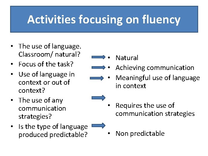 Activities focusing on fluency • The use of language. Classroom/ natural? • Focus of