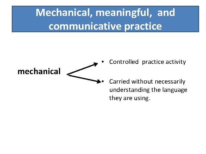 Mechanical, meaningful, and communicative practice mechanical • Controlled practice activity • Carried without necessarily