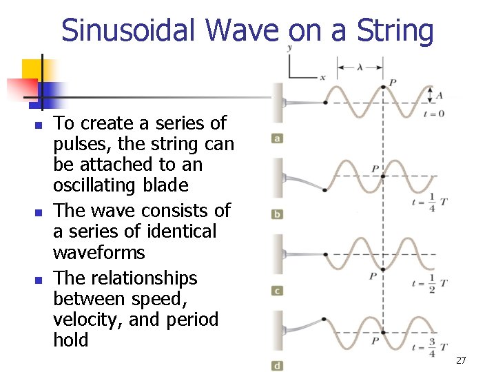 Sinusoidal Wave on a String n n n To create a series of pulses, Sinusoidal Wave on a String n n n To create a series of pulses,