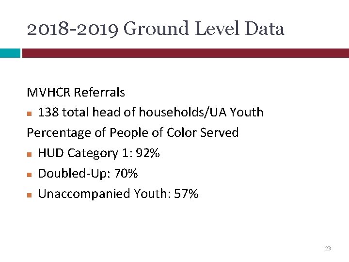 2018 -2019 Ground Level Data MVHCR Referrals 138 total head of households/UA Youth Percentage