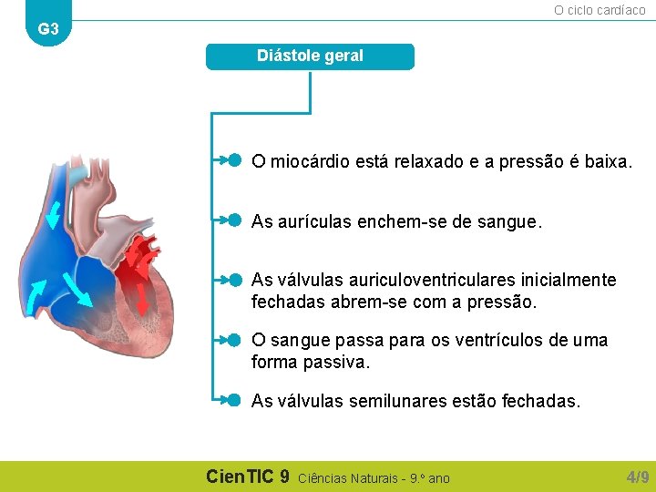 O ciclo cardíaco G 3 Diástole geral O miocárdio está relaxado e a pressão