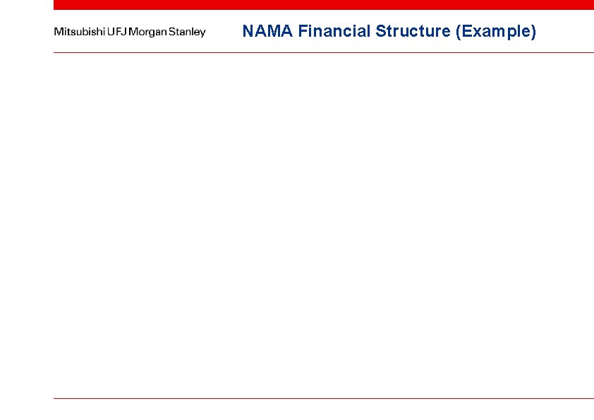 NAMA Financial Structure (Example) 