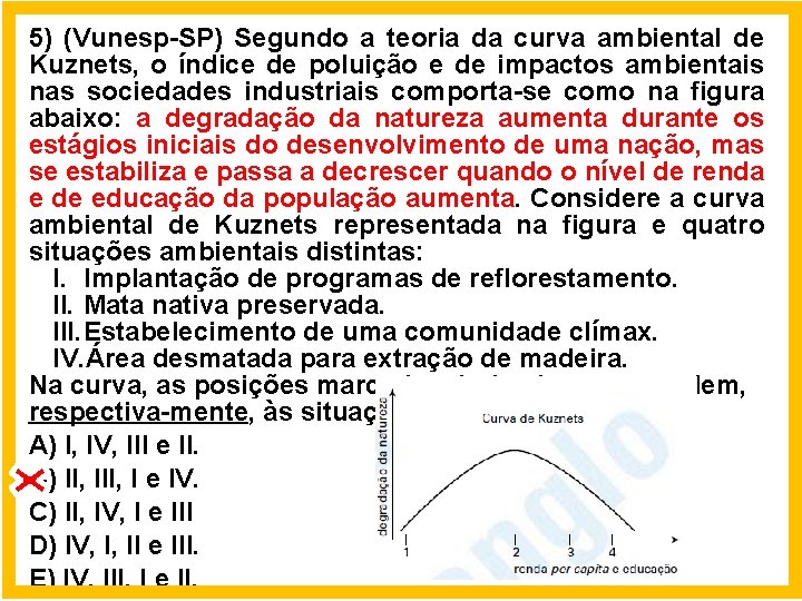 5) (Vunesp-SP) Segundo a teoria da curva ambiental de Kuznets, o índice de poluição