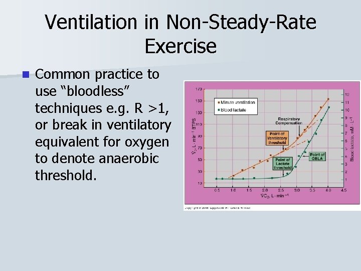 Ventilation in Non-Steady-Rate Exercise n Common practice to use “bloodless” techniques e. g. R